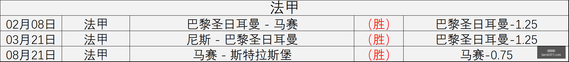 宝可梦世锦,赛全解析,不容错过的,真人百家乐,在线百家乐,百家乐攻略,真人百家乐技巧,赌场游戏,百家乐赢钱,真人百家乐在线
