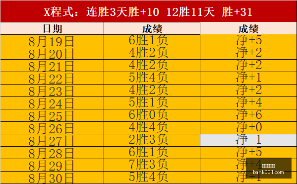 智利甲焦点,利马切颜色,能否终结对,真人百家乐,在线百家乐,百家乐攻略,真人百家乐技巧,赌场游戏,百家乐赢钱,真人百家乐在线