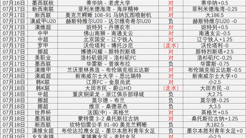 真人百家乐 122807 6