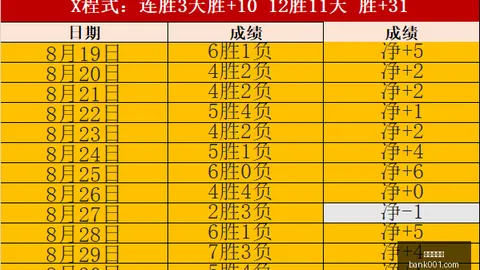 智利甲焦点战：利马切颜色能否终结对峙僵局终极指南